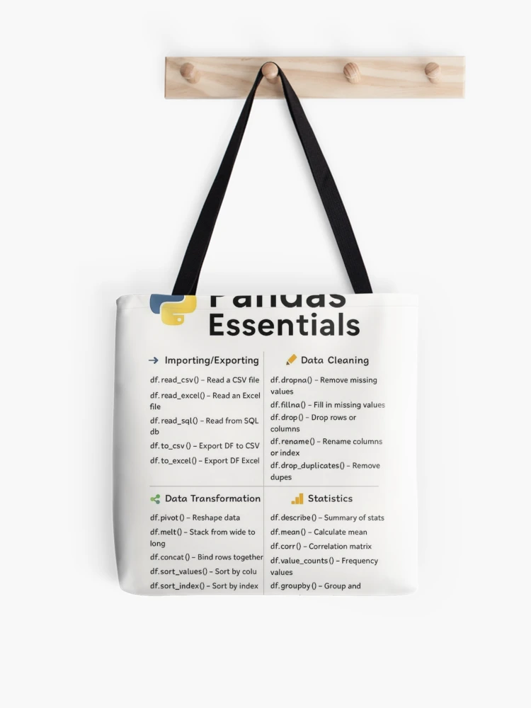 Thumbnail 1 of 2, Tote Bag, Python Pandas Essentials designed and sold by Akashdigiart.
