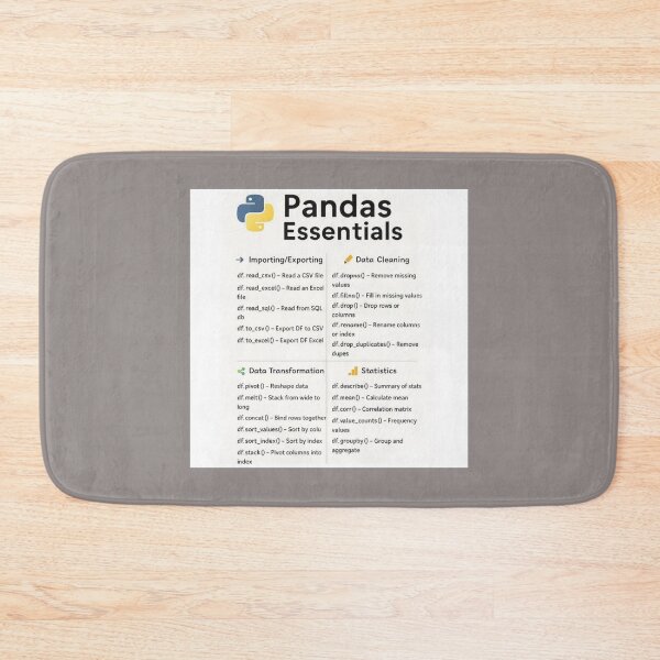Item preview, Python Pandas Essentials designed and sold by Akashdigiart.