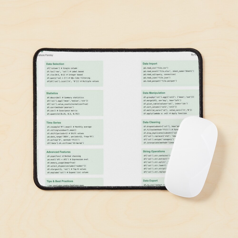 Item preview, Mouse Pad designed and sold by Akashdigiart.