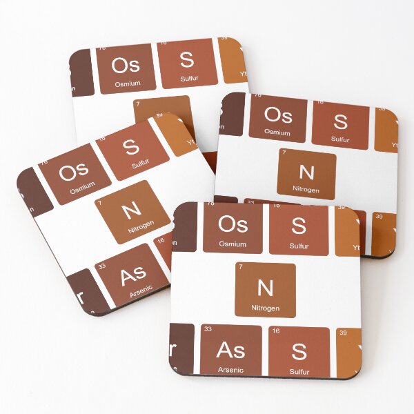 Item preview, Periodic Table Bossy N Brassy designed and sold by TheIconSmith.