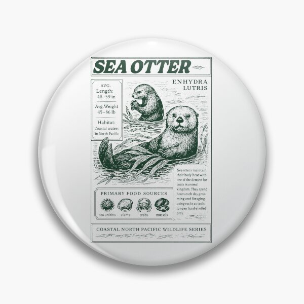 Item preview, Vintage Sea Otter Lover History Poster Style designed and sold by CARBONARA LLC..