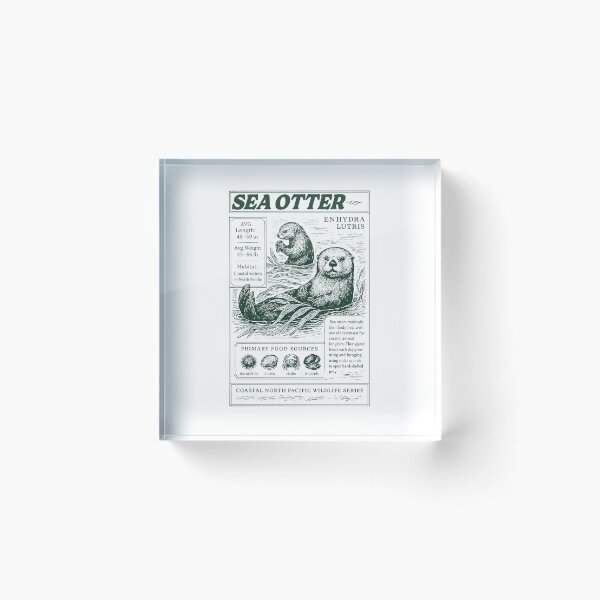 Item preview, Vintage Sea Otter Lover History Poster Style designed and sold by CARBONARA LLC..