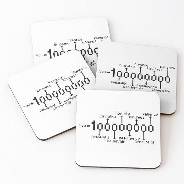 Item preview, You matter more than what you have designed and sold by ThePixelatedOne.