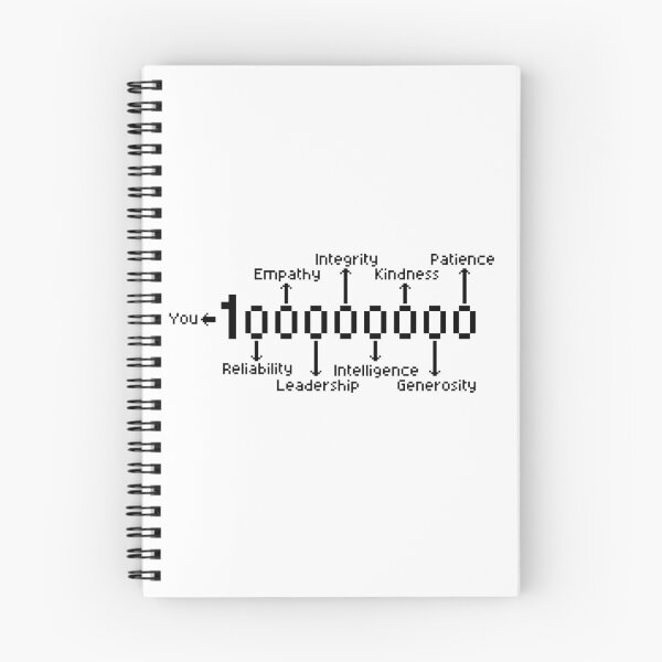 Item preview, You matter more than what you have designed and sold by ThePixelatedOne.