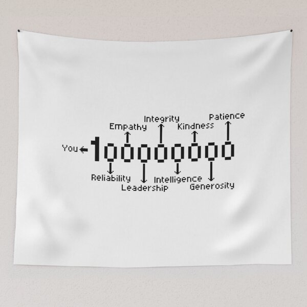 Item preview, You matter more than what you have designed and sold by ThePixelatedOne.