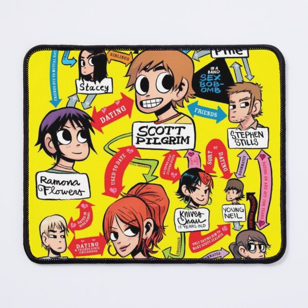 Item preview, Scott Pilgrim Character Map designed and sold by didulikemyart.