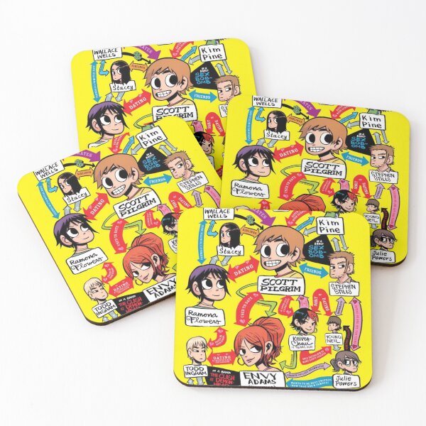 Item preview, Scott Pilgrim Character Map designed and sold by didulikemyart.