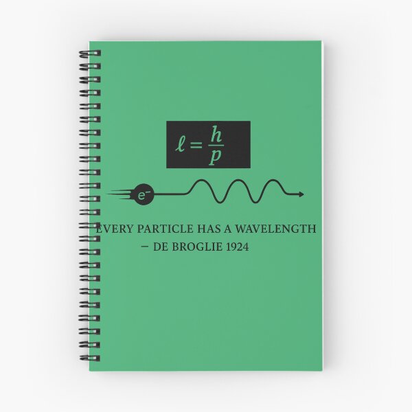 Item preview, De Broglie Wavelength – Every Particle Has a Wave Shirt designed and sold by Elgic.