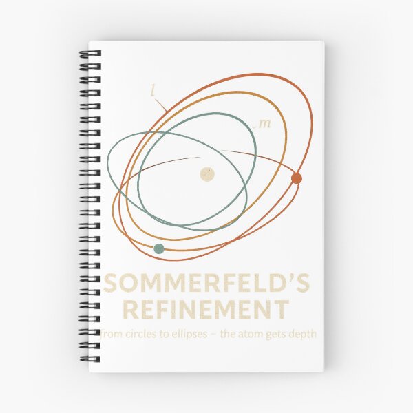 Item preview, Sommerfeld’s Refinement – From Circles to Ellipses designed and sold by Elgic.