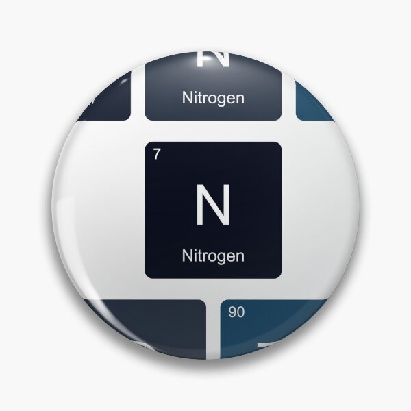 Item preview, Periodic Table Funny N Frothy designed and sold by TheIconSmith.