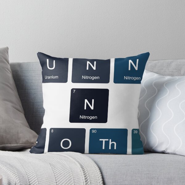 Item preview, Periodic Table Funny N Frothy designed and sold by TheIconSmith.