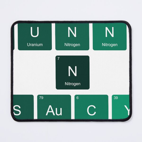 Item preview, Periodic Table Funny N Saucy designed and sold by TheIconSmith.