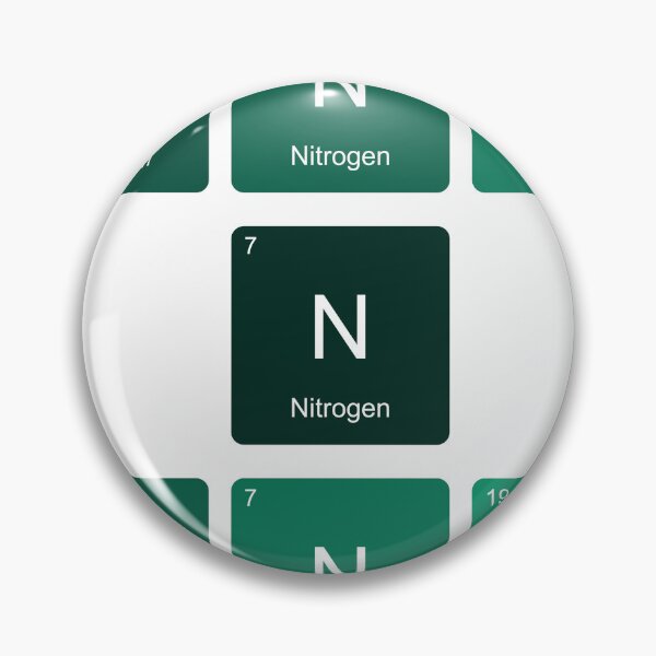 Item preview, Periodic Table Funny N Wonky designed and sold by TheIconSmith.
