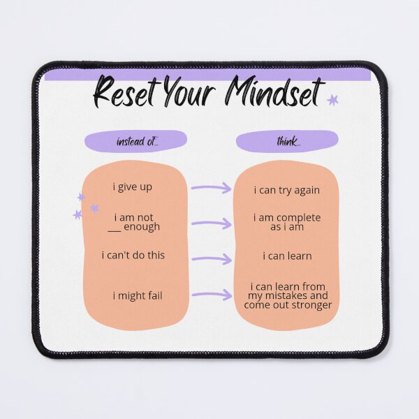 Item preview, Reset Your Mindset: Thought Transformation Guide designed and sold by Soujji-Designs.