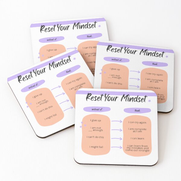 Item preview, Reset Your Mindset: Thought Transformation Guide designed and sold by Soujji-Designs.