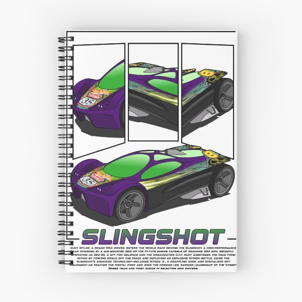 Item preview, HW Highway 35 World Race Slingshot Street Breed Kurt Wylde Poster Art designed and sold by Heybratan.