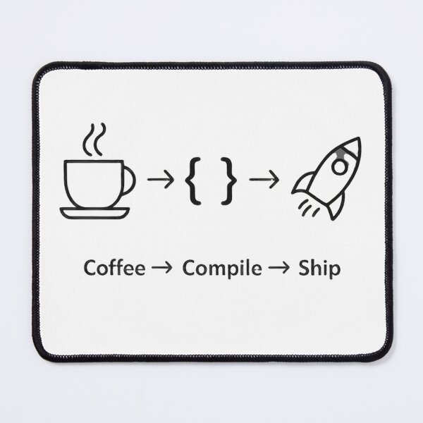 Item preview, Coffee Compile Ship Developer Productivity Design designed and sold by techy-rrr.
