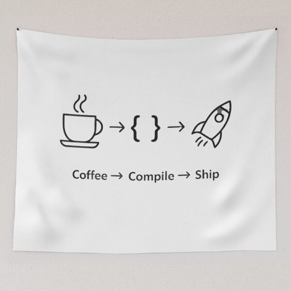 Item preview, Coffee Compile Ship Developer Productivity Design designed and sold by techy-rrr.