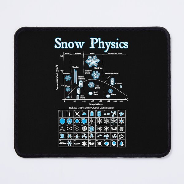 Item preview, Funny Nerdy Snow Physics Snow Day Science Teacher White Text designed and sold by MathWare MathClips.