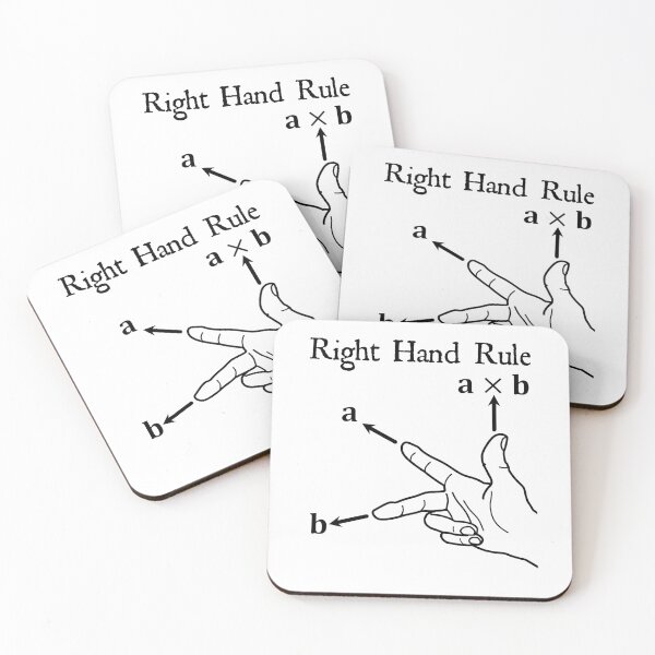 Item preview, Nerdy Vintage Right Hand Rule Science Math Teacher Black Text designed and sold by MathWare MathClips.