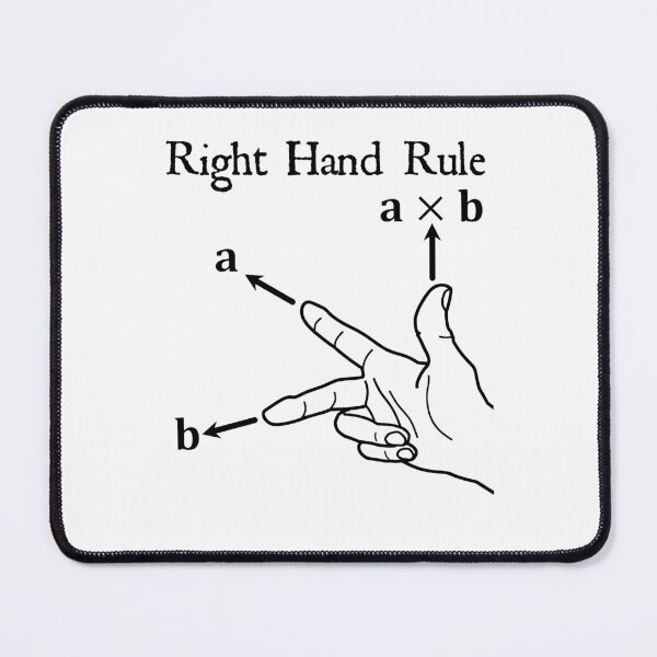 Item preview, Nerdy Vintage Right Hand Rule Science Math Teacher Black Text designed and sold by MathWare MathClips.