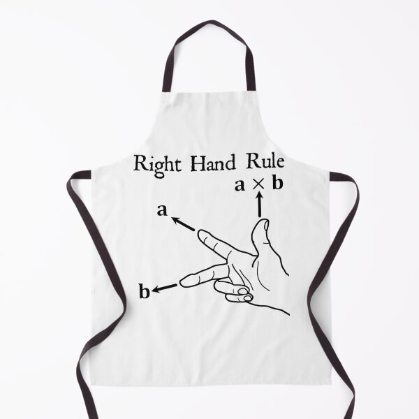 Item preview, Nerdy Vintage Right Hand Rule Science Math Teacher Black Text designed and sold by MathWare MathClips.