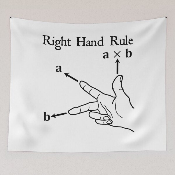 Item preview, Nerdy Vintage Right Hand Rule Science Math Teacher Black Text designed and sold by MathWare MathClips.