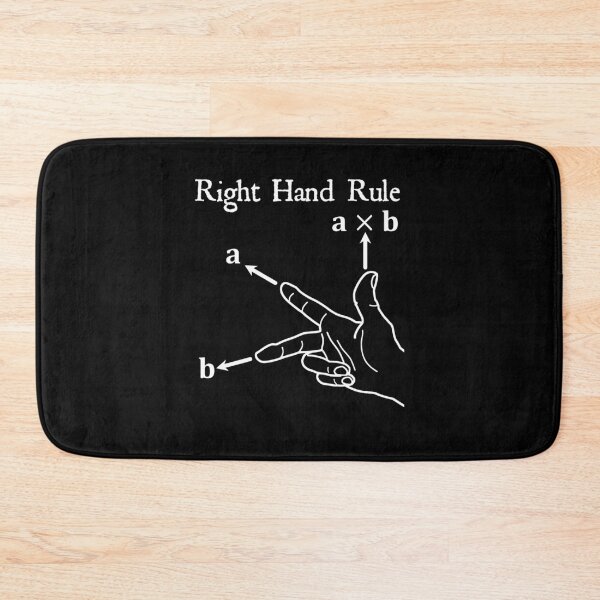 Item preview, Nerdy Vintage Right Hand Rule Science Math Teacher White Text designed and sold by MathWare MathClips.