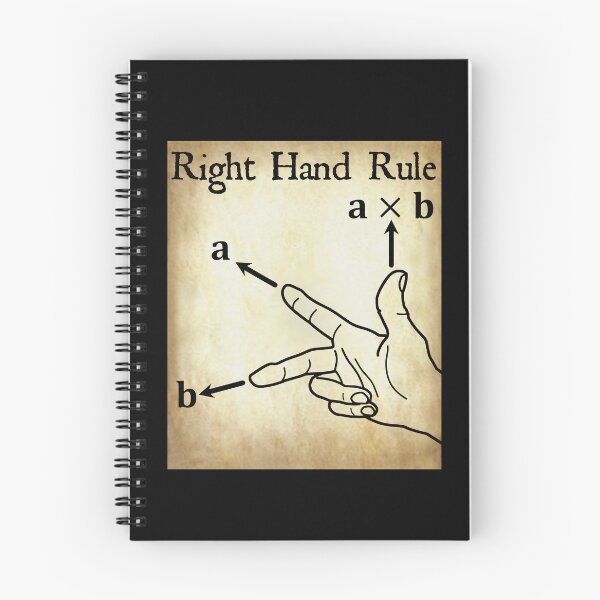 Item preview, Nerdy Vintage Right Hand Rule Science Math Teacher Black Text Parchment designed and sold by MathWare MathClips.