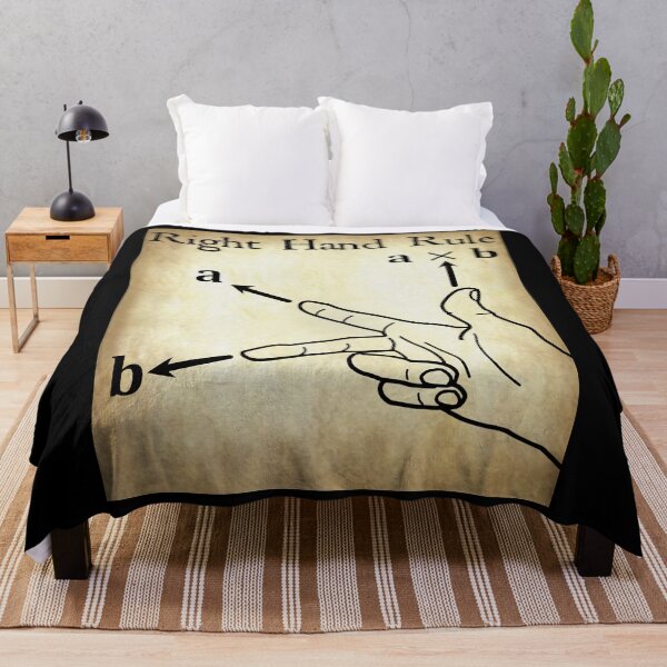 Item preview, Nerdy Vintage Right Hand Rule Science Math Teacher Black Text Parchment designed and sold by MathWare MathClips.