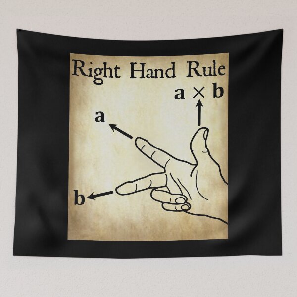Item preview, Nerdy Vintage Right Hand Rule Science Math Teacher Black Text Parchment designed and sold by MathWare MathClips.