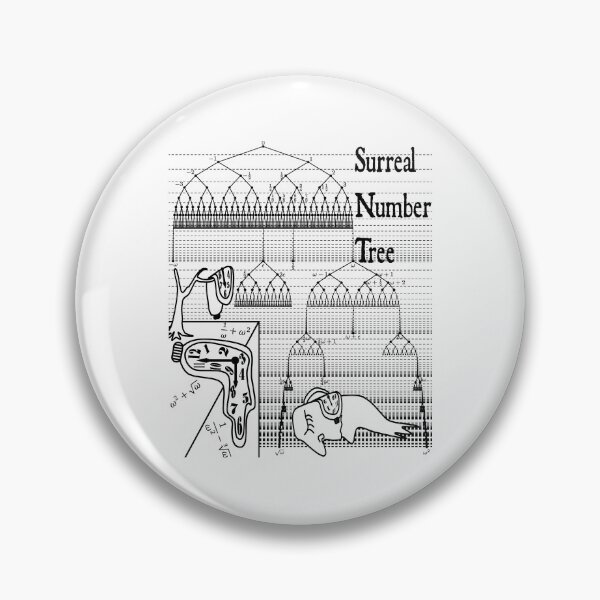 Item preview, Nerdy Vintage Surreal Number Tree Conway Dali Math Teacher Black Text designed and sold by MathWare MathClips.