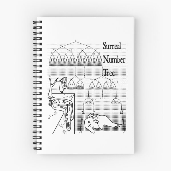 Item preview, Nerdy Vintage Surreal Number Tree Conway Dali Math Teacher Black Text designed and sold by MathWare MathClips.