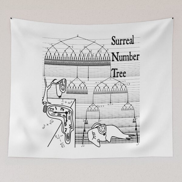 Item preview, Nerdy Vintage Surreal Number Tree Conway Dali Math Teacher Black Text designed and sold by MathWare MathClips.