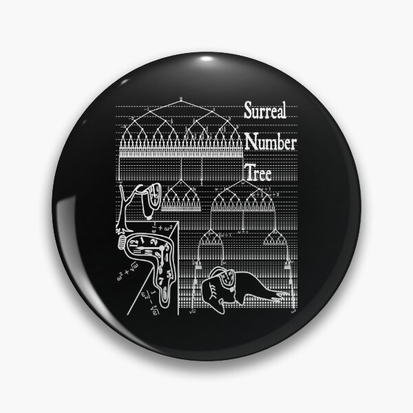 Item preview, Nerdy Vintage Surreal Number Tree Conway Dali Math Teacher White Text designed and sold by MathWare MathClips.