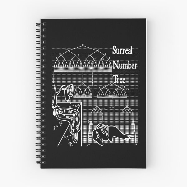 Item preview, Nerdy Vintage Surreal Number Tree Conway Dali Math Teacher White Text designed and sold by MathWare MathClips.