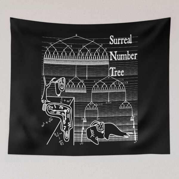 Item preview, Nerdy Vintage Surreal Number Tree Conway Dali Math Teacher White Text designed and sold by MathWare MathClips.