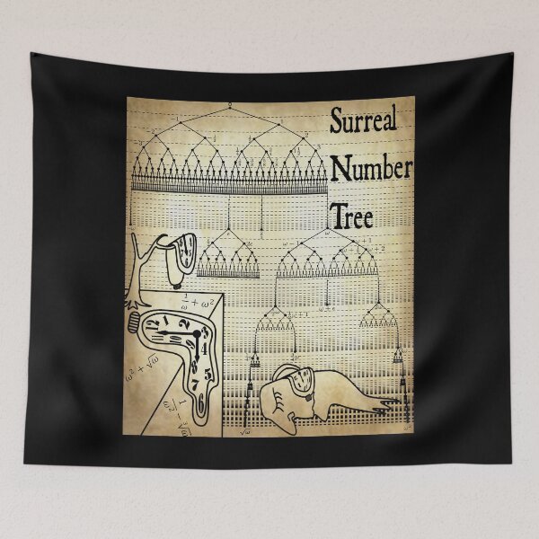 Item preview, Nerdy Vintage Surreal Number Tree Conway Dali Math Teacher Black Text Parchment designed and sold by MathWare MathClips.