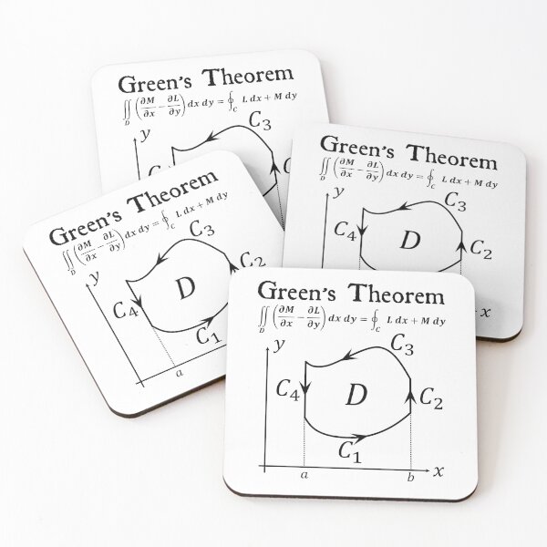 Item preview, Nerdy Vintage Green's Theorem Calculus Math Teacher Black Text designed and sold by MathWare MathClips.