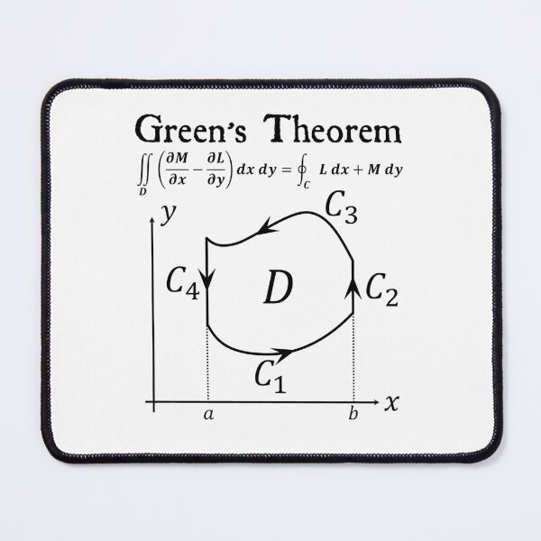 Item preview, Nerdy Vintage Green's Theorem Calculus Math Teacher Black Text designed and sold by MathWare MathClips.