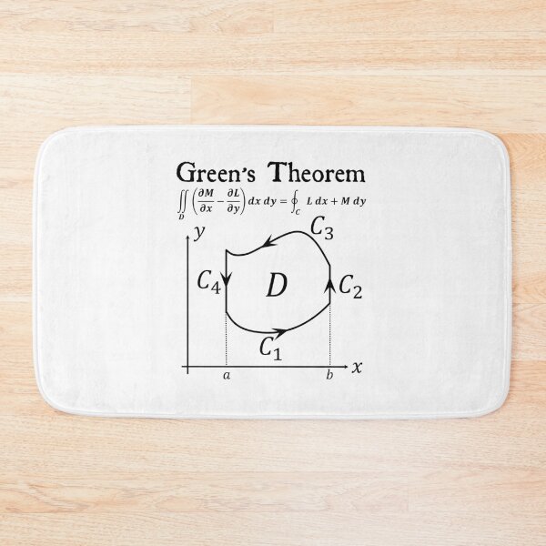 Item preview, Nerdy Vintage Green's Theorem Calculus Math Teacher Black Text designed and sold by MathWare MathClips.