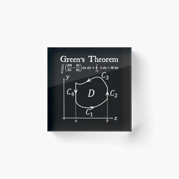 Item preview, Nerdy Vintage Green's Theorem Calculus Math Teacher White Text designed and sold by MathWare MathClips.