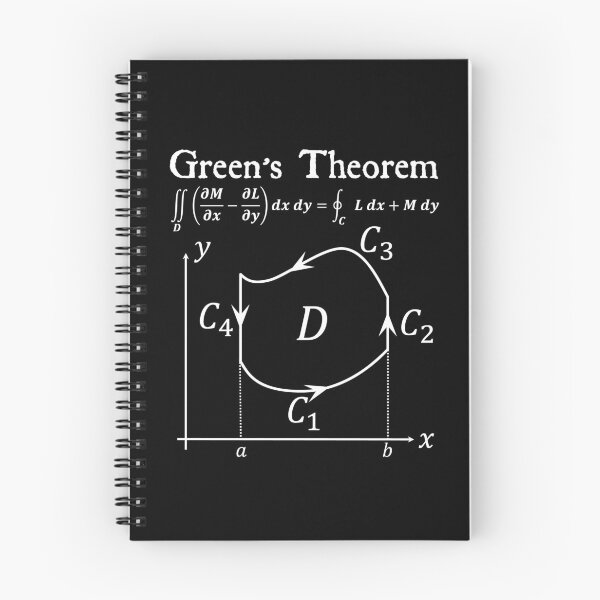 Item preview, Nerdy Vintage Green's Theorem Calculus Math Teacher White Text designed and sold by MathWare MathClips.