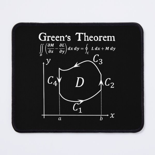 Item preview, Nerdy Vintage Green's Theorem Calculus Math Teacher White Text designed and sold by MathWare MathClips.