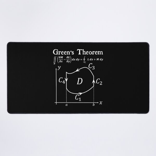 Item preview, Nerdy Vintage Green's Theorem Calculus Math Teacher White Text designed and sold by MathWare MathClips.