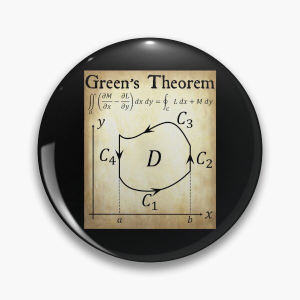 Item preview, Nerdy Vintage Green's Theorem Calculus Math Teacher Black Text Parchment designed and sold by MathWare MathClips.