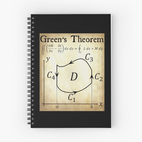Item preview, Nerdy Vintage Green's Theorem Calculus Math Teacher Black Text Parchment designed and sold by MathWare MathClips.