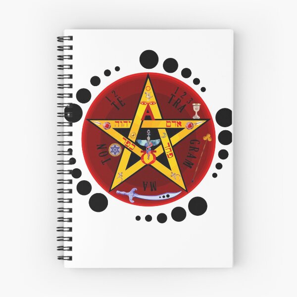 Item preview, Tetragrammaton designed and sold by Ygor33.