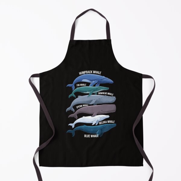 Item preview, 9 Types of Whales - Whale Breeds Species - Whale Lover designed and sold by chaeningplan.