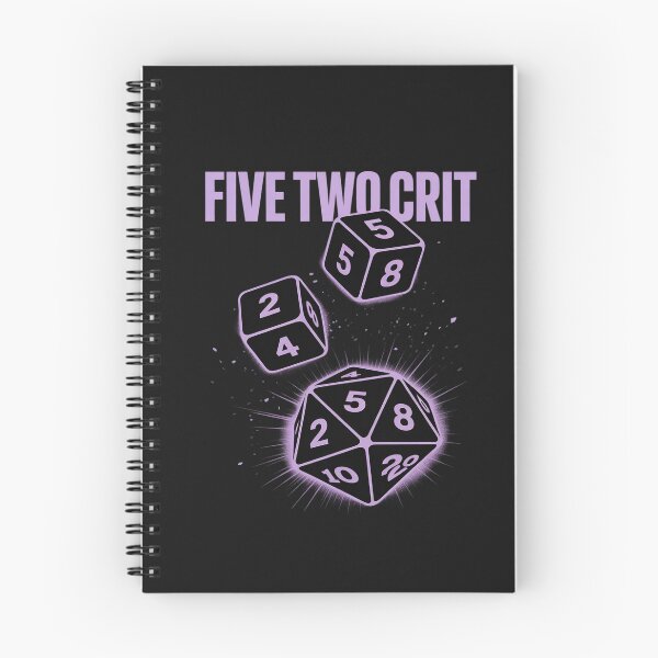 Item preview, Five Two CRIT Premium designed and sold by Hofersofer.